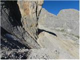 Lago di Fedaia - Punta Penia (Marmolada)